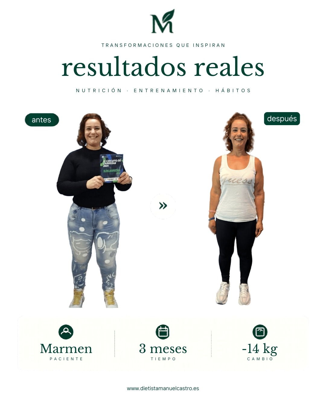 Resultado real de recomposición corporal