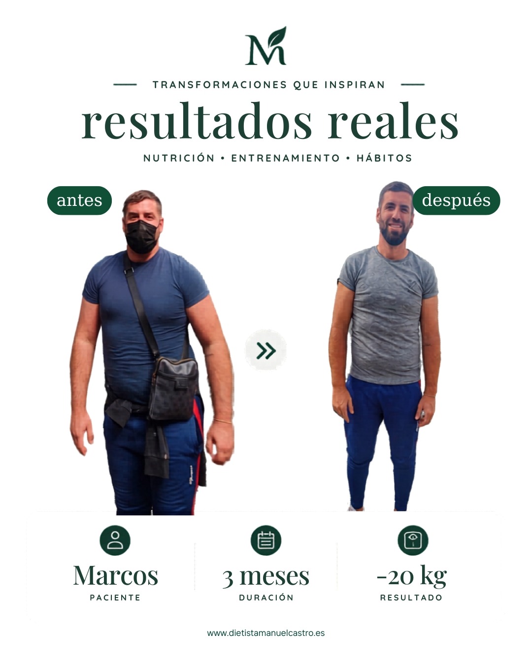 Resultado real de recomposición corporal