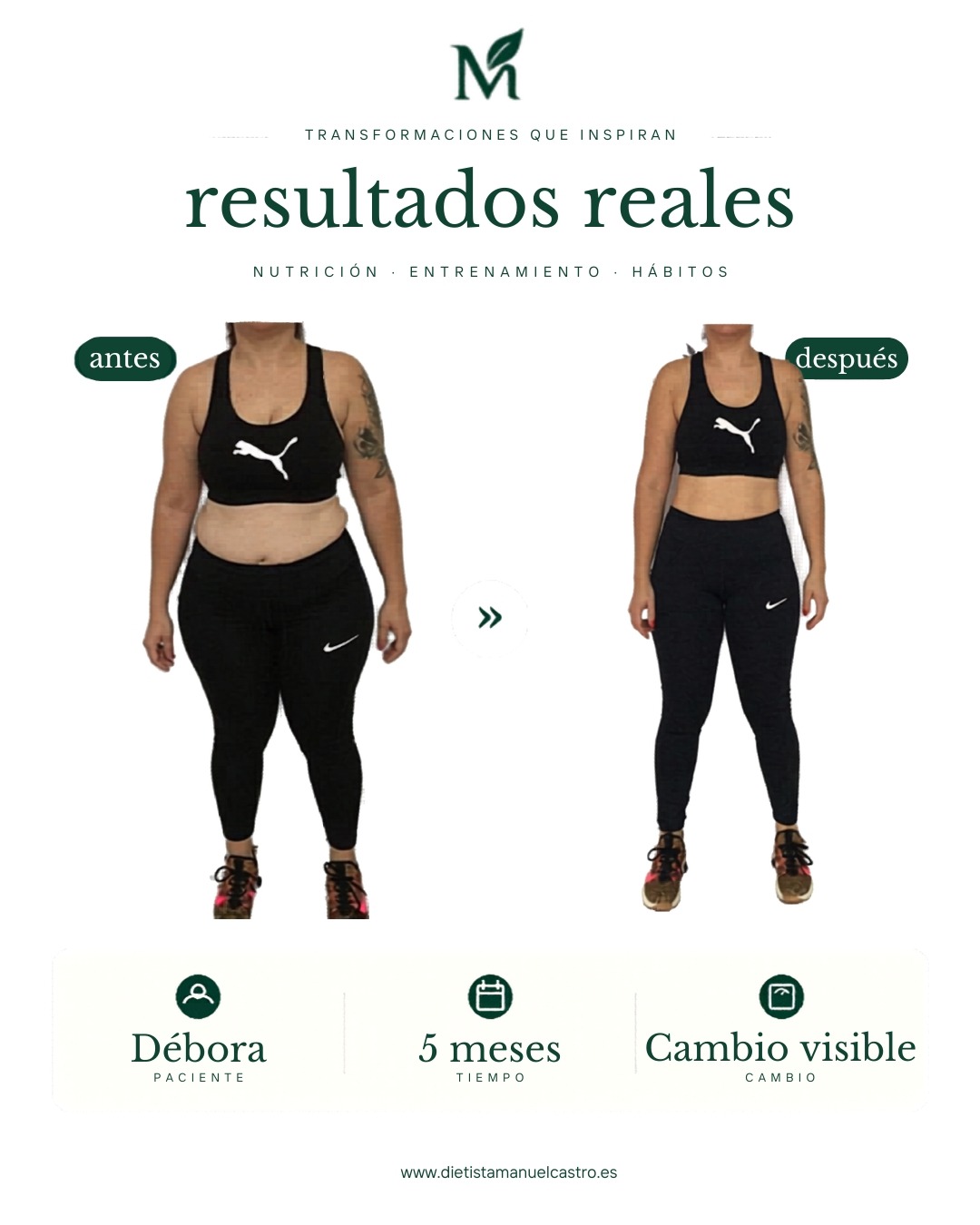 Resultado real de recomposición corporal