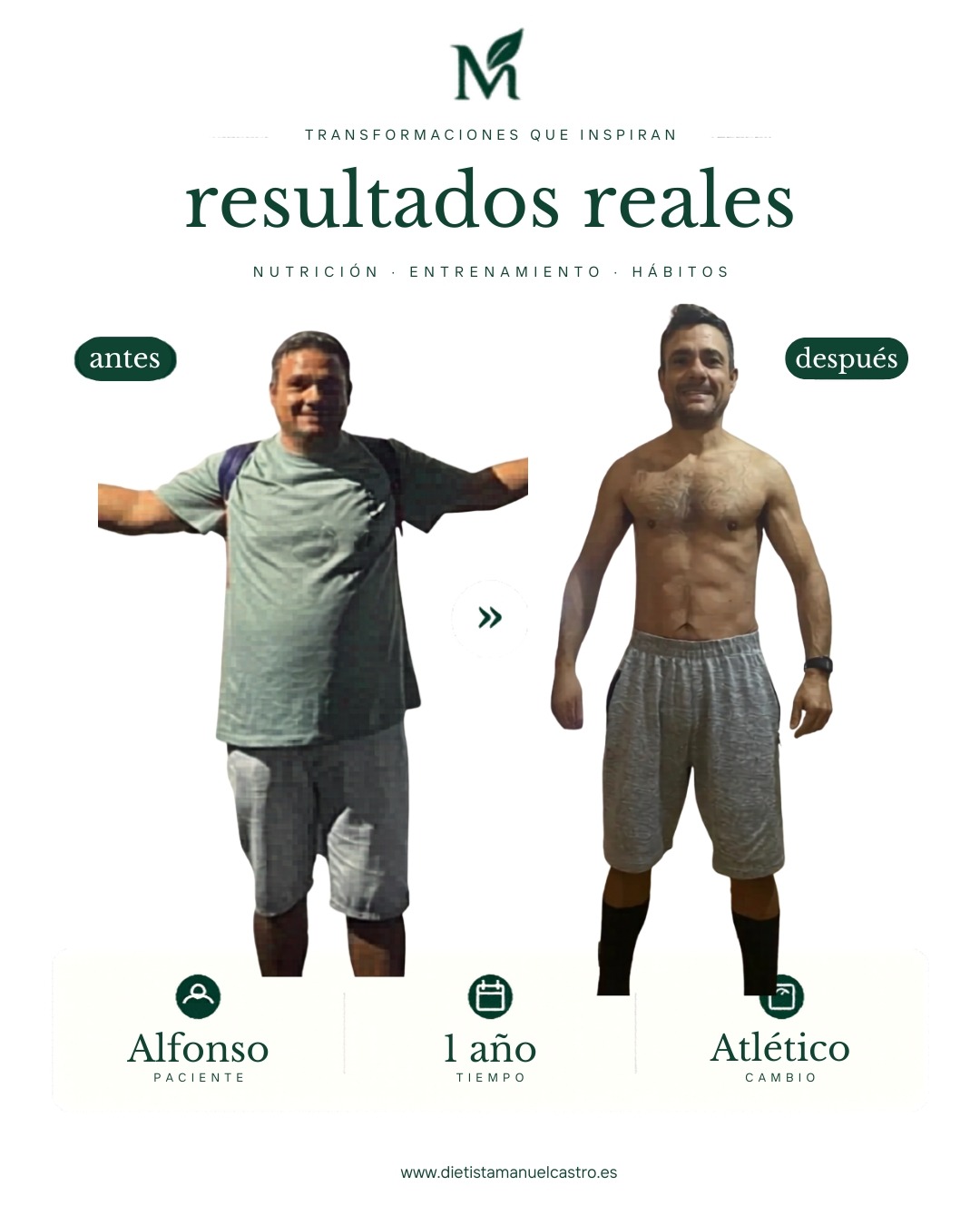 Resultado real de recomposición corporal