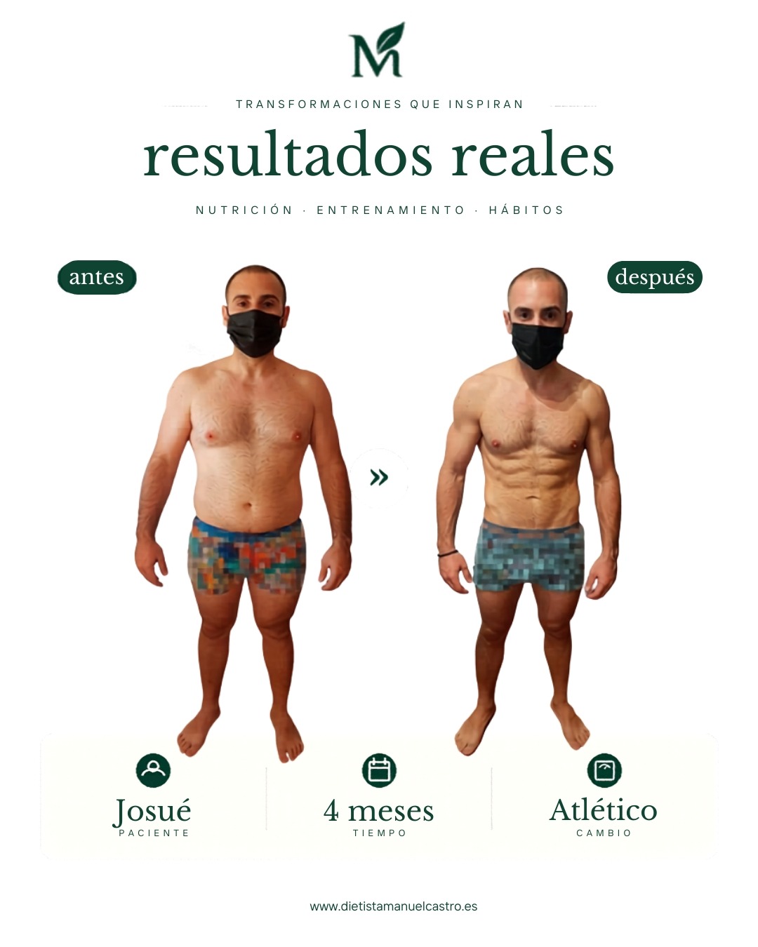 Resultado real de recomposición corporal