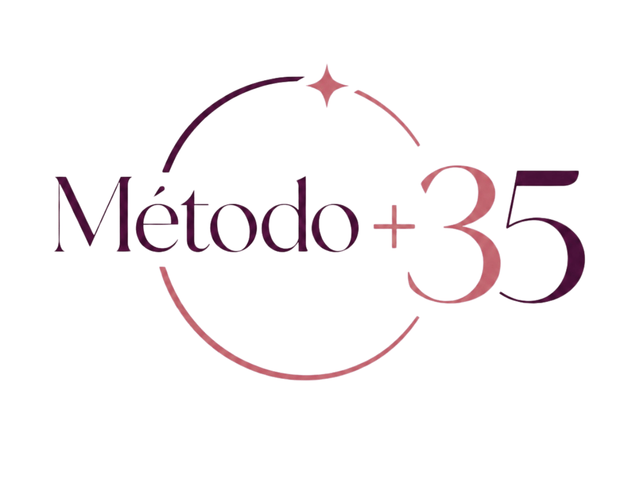 Método +35